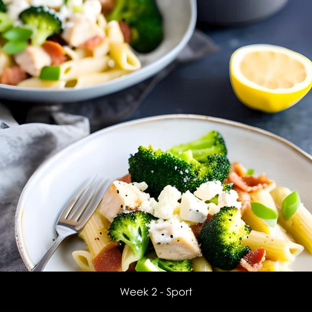 Sports Meal Plans (Week 2)