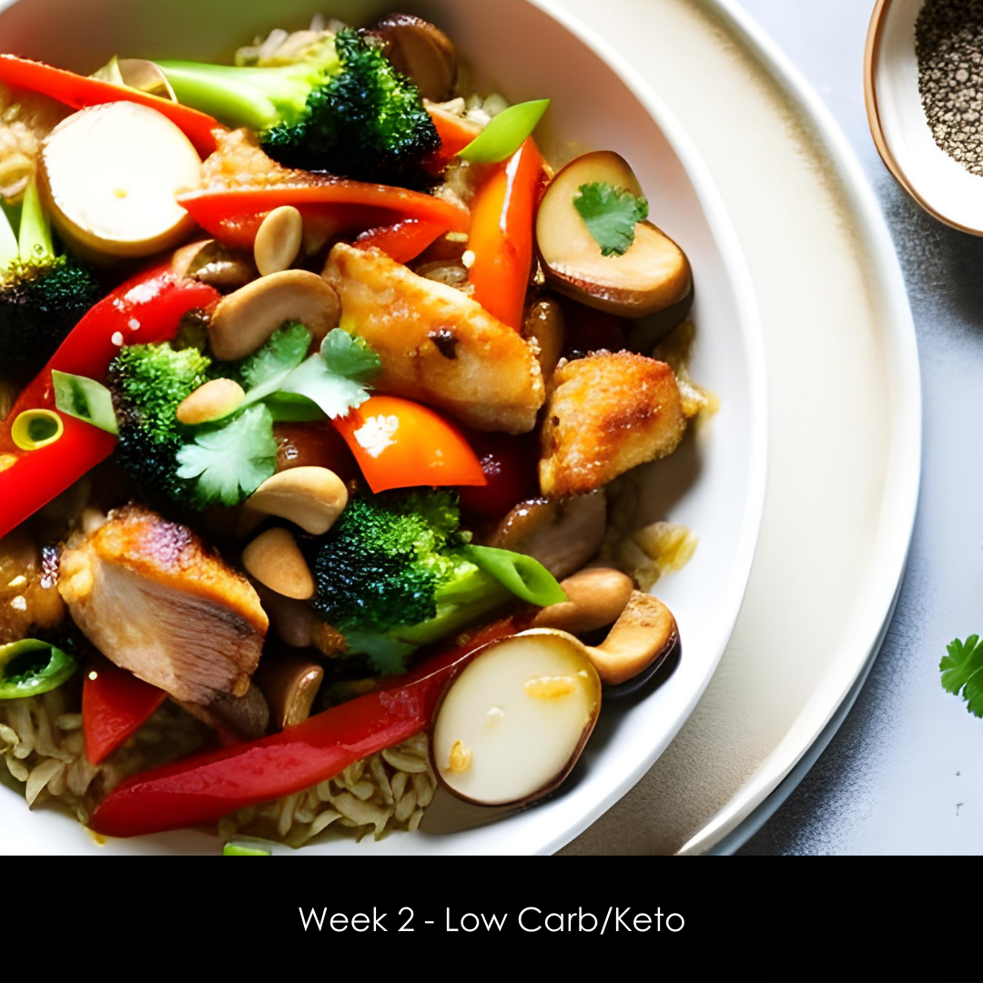 Low-Carb/Keto Meal Plans (Week 2)