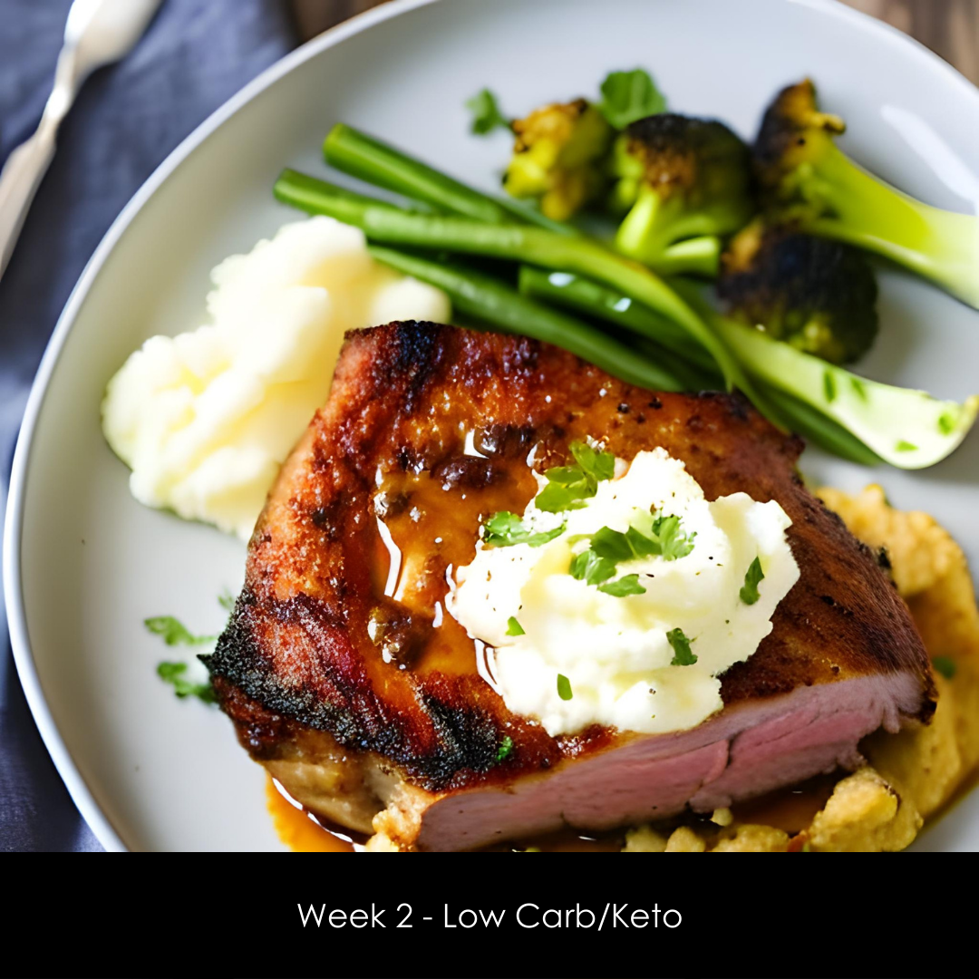 Low-Carb/Keto Meal Plans (Week 2)