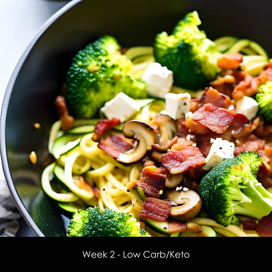 Low-Carb/Keto Meal Plans (Week 2)